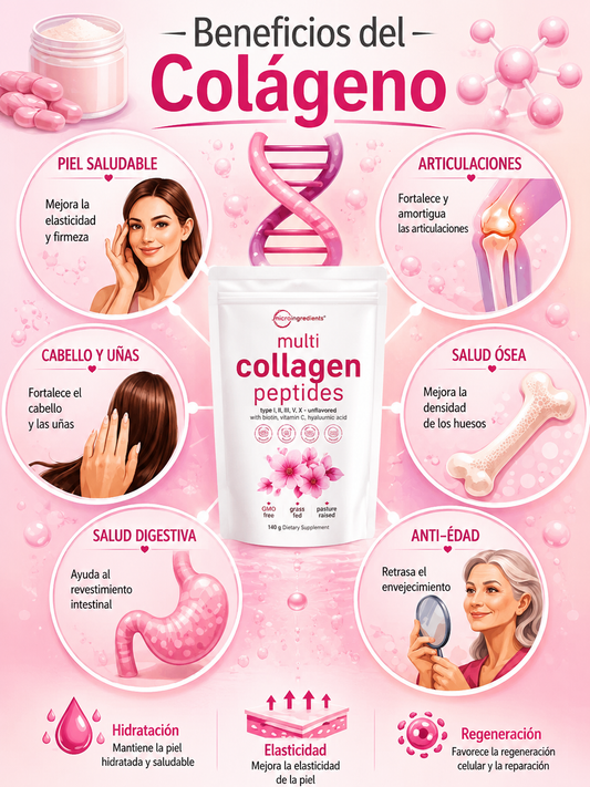 MULTI COLLAGEN PEPTIDES
